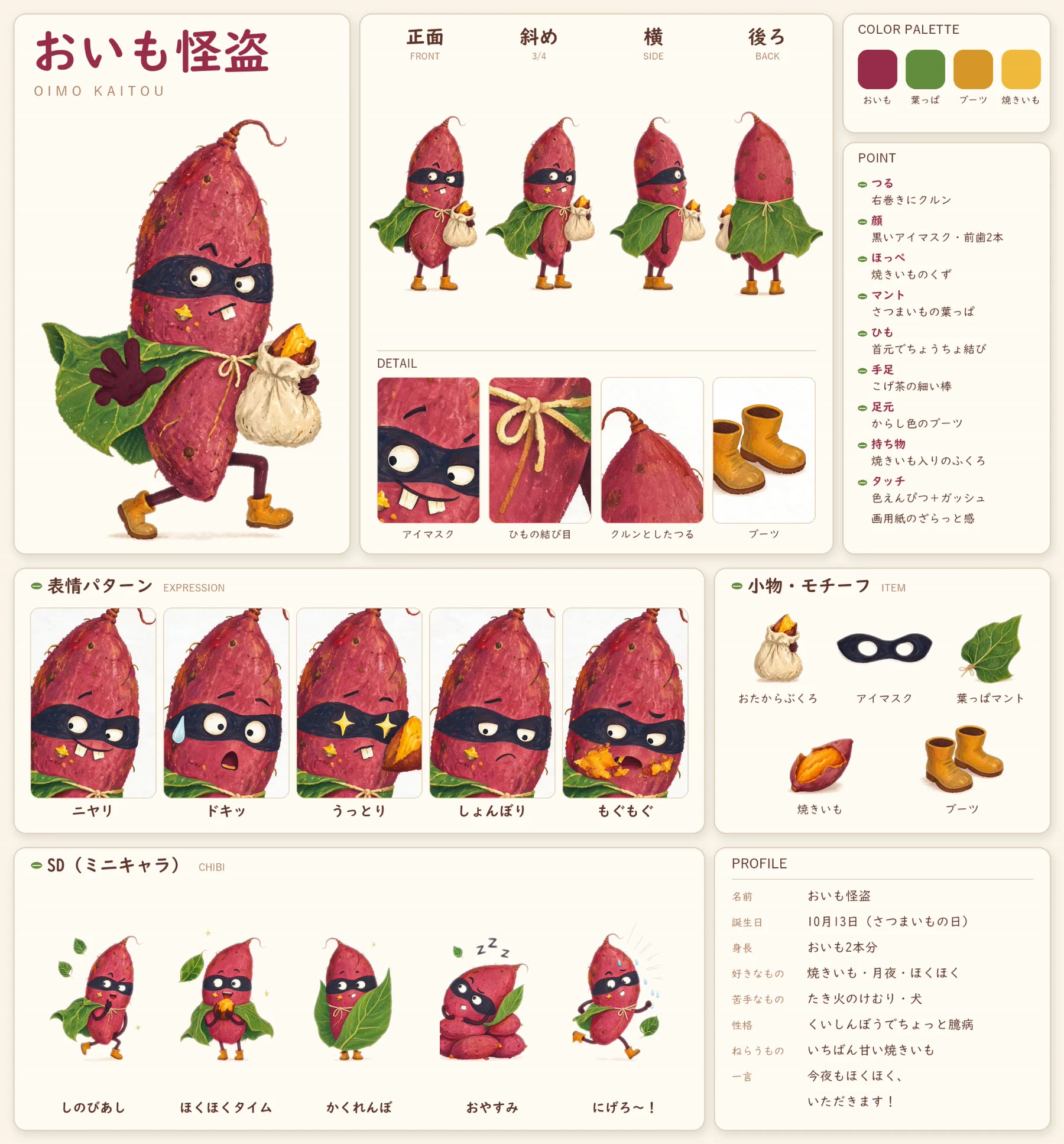 絵本タッチのキャラクター設定資料