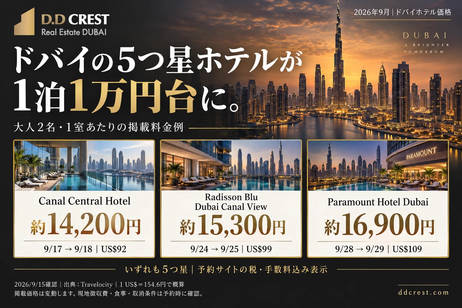 ホテル価格の告知バナー
